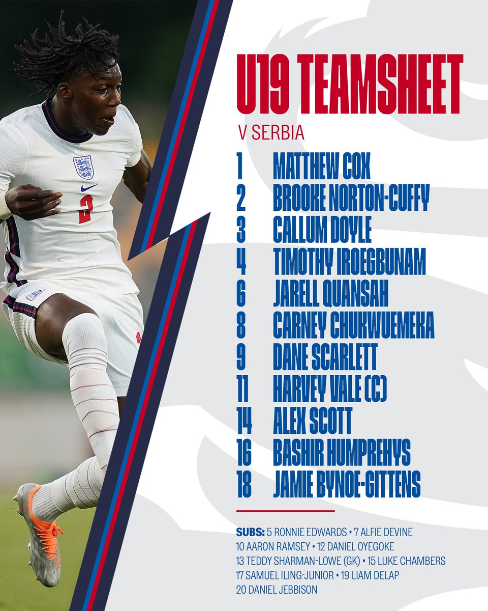 England's tweet photo. Here's how our #YoungLions line up for tonight's #U19EURO game against Serbia! 👊

You can watch it live on @BBCiPlayer. Kick-off is at 7pm BST. https://t.co/QJYxcdatN6