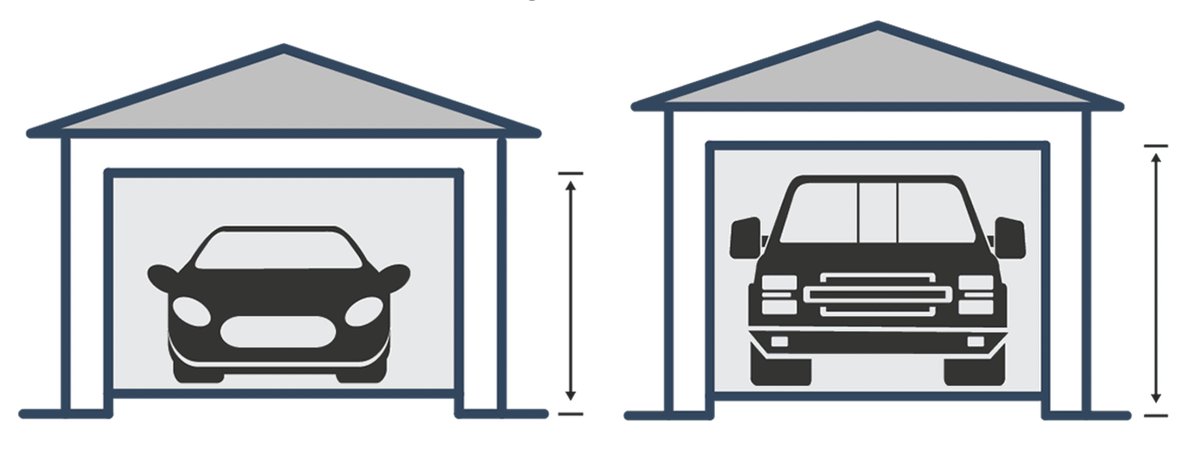 danleygarages's tweet photo. Danley’s offers several garage wall heights to meet your needs. The overall height of your garage will depend on the height of your walls as well as the style of roof that you choose.

Learn More: https://t.co/QkG2rK1x3B

#Garage #GarageHeight #BestGarage #ChicagoBuilders https://t.co/yksBVxPOs9