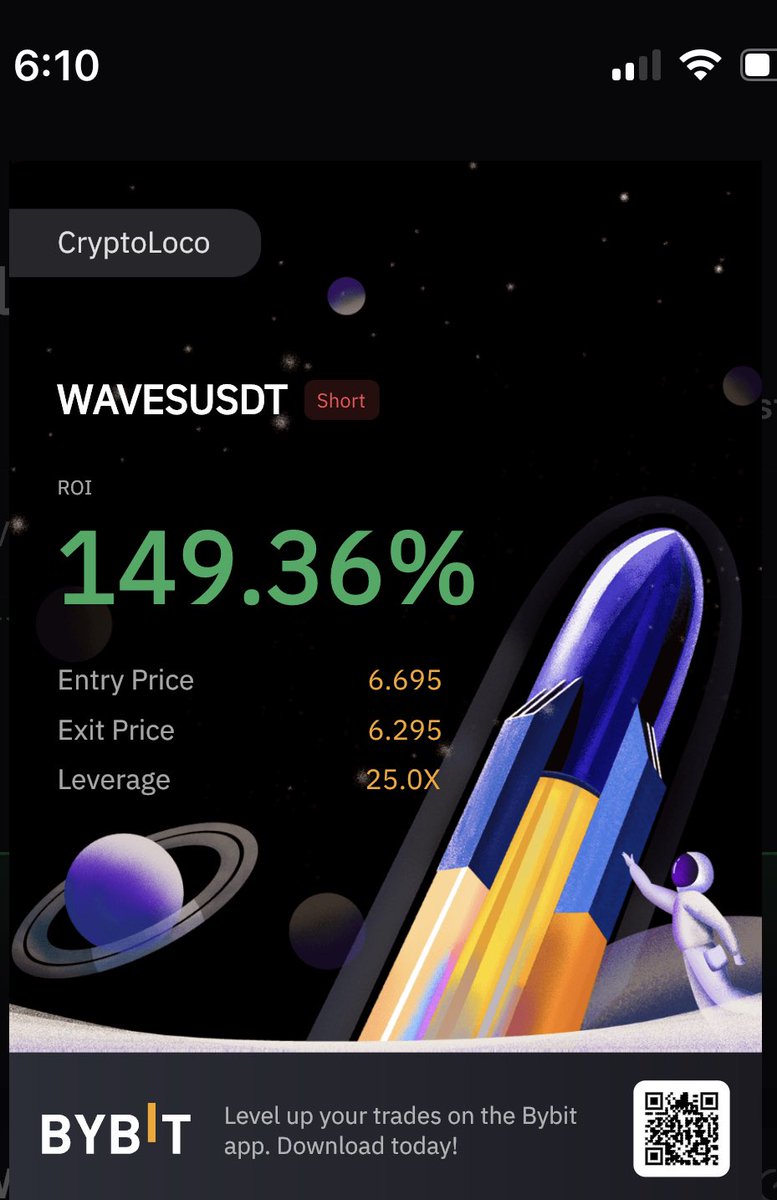 CryptoLoco619's tweet photo. #BTC #cryptptrading #daytrading https://t.co/4Ps2odguej