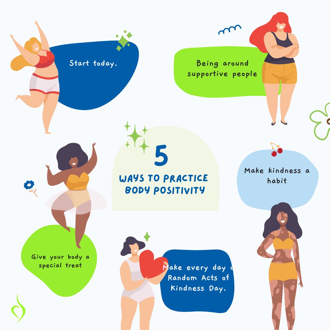 NEDAstaff's tweet photo. Practicing body positivity could be as easy as these 5 steps. Help us spread positivity by sharing this post or tagging a friend you think needs to hear this. 🤗
#NEDAA #bodyimage #bodypositivity https://t.co/7Y33EIJvg5