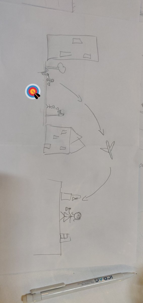 HannahBinner's tweet photo. #SciComm workshop with @ElspethSinclair and @iCRAGcentre #drawyourscience #WomenInSTEM
Can anyone guess which research is done by @ClaireGeel and which by me? 
Hot tip: we drew each others' research 🪨🌿🌍🛣️👩🏽‍🔬 https://t.co/WQSZoTJiOK