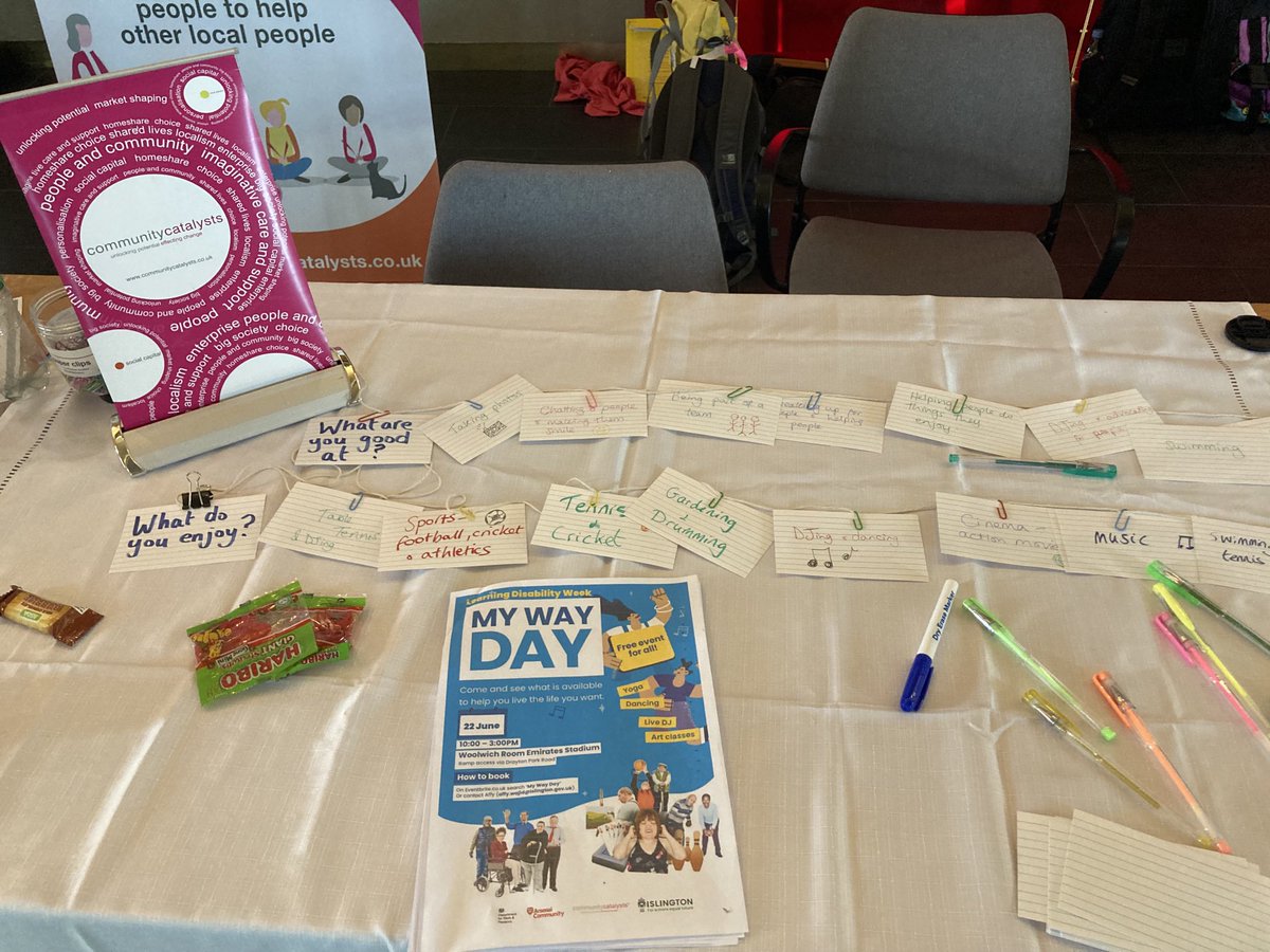 naomibsampson's tweet photo. Amazing vibe today at My Way Day in #Islington with ⁦⁦@CommCatsIsling⁩ finding out people’s talents and what they enjoy. Great music, dance and active tasters too! ⁦@CommCats⁩ ⁦@ZoeMillerCC⁩ https://t.co/SpM6Nl6WZ5
