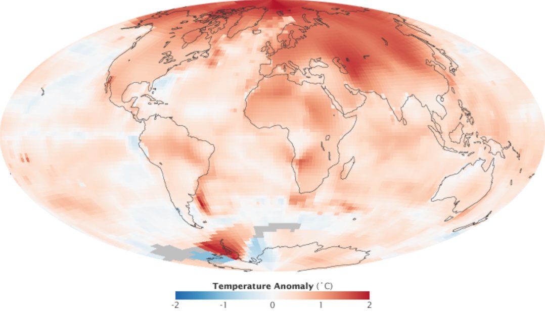 Don't forget to apply for this postdoc position and/or to share with potential candidates interested in #climatechange #research #opportunity
8 more days to apply⬇️
nessc.nl/five-new-nessc…