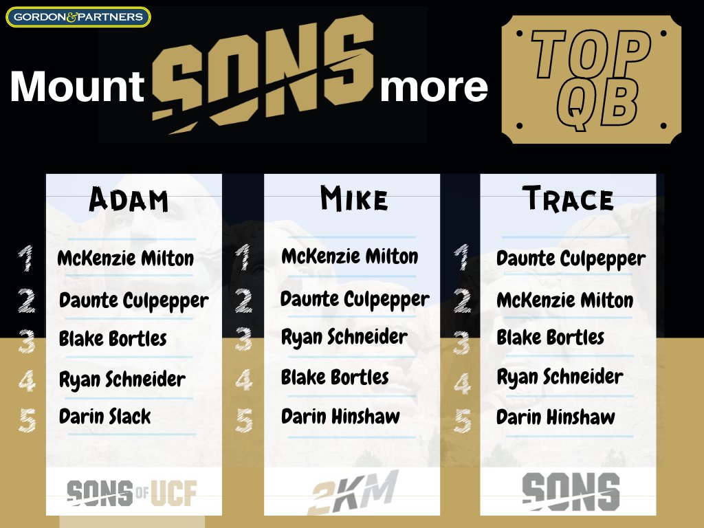 Sons of UCF tweet media