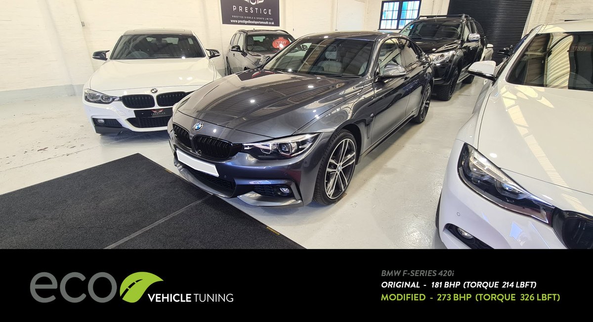 EcoVehicleTunin's tweet photo. BMW F-Series 420i (2019) Developed 181 to 273 bhp with Torque 214 to 326 Lbft....

https://t.co/ORQwmPzIKb https://t.co/ozrJTmo9D3