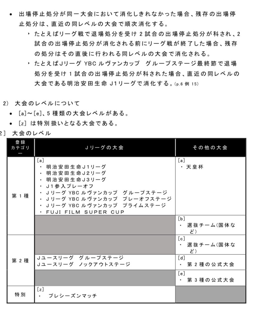 Sangoku Sangokuy Twitter