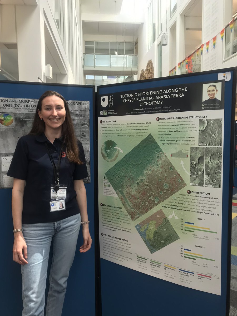 AnnieRoseex's tweet image. Setting up for #BPSC poster session #BPSC2022