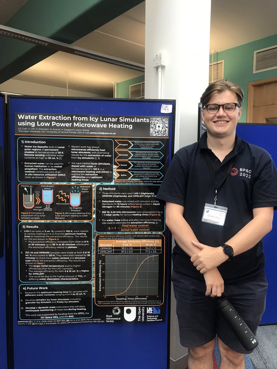 AnnieRoseex's tweet image. Setting up for #BPSC poster session #BPSC2022