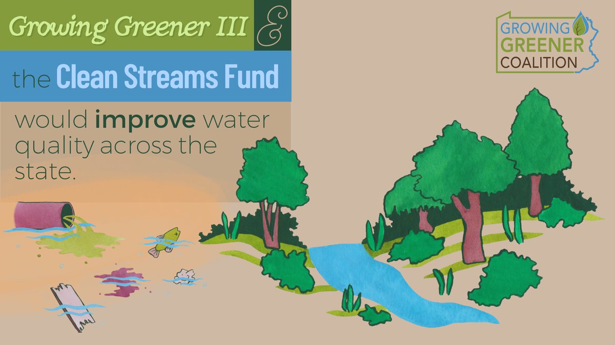PaGrowGreener's tweet photo. Pennsylvanians have a right to clean water. 💧🚰🎣

Contact your state legislators TODAY in support of  a #GrowingGreenerIII and the #CleanStreamsFund to help make PA's right a reality! ➡️ https://t.co/nyzFsOVQgn https://t.co/qto8cuevOB