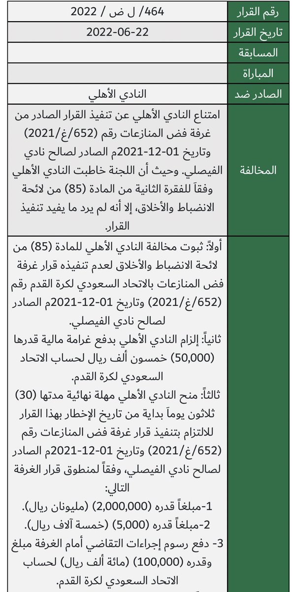 Z4X2020's tweet photo. قبل مباراة بكره لازم اليوم تشوف حل باي طريقة الموضوع فيه خصم نقاط اذ المنع من الستجيل عادي اهم شي مايخصمون علينا نقاط وربي انهم يبي اي شي ع الاهلي انتبهوا أنتبهوا عطوهم فلوسهم @Nefaie_Majed https://t.co/BLS3kvythl