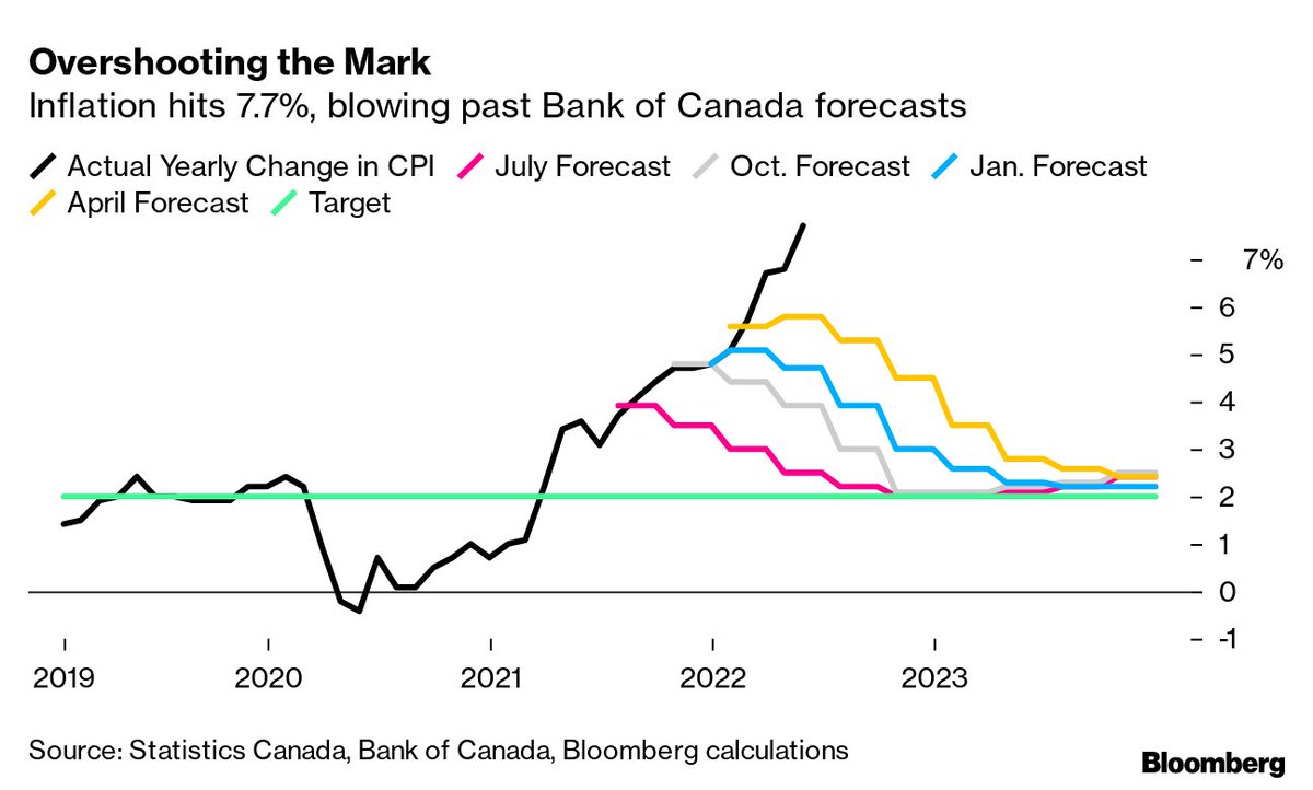 Erik Hertzberg tweet media