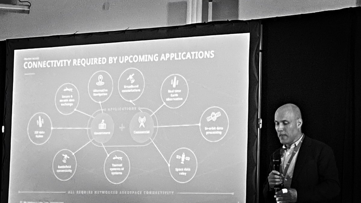 BoosterCentaura's tweet photo. @CEA_Leti #LetiDays2022 Workshop sur la communication des satellites. État de l’art industriel le matin (en lien avec le CEA) et état de l’art de la recherche au sein de CEA-Leti #AcousticFilter #RF #C_Band #OpticalCommunication #IoS Internet of Space #SOTM_Antenna https://t.co/wd9RCYpMZb