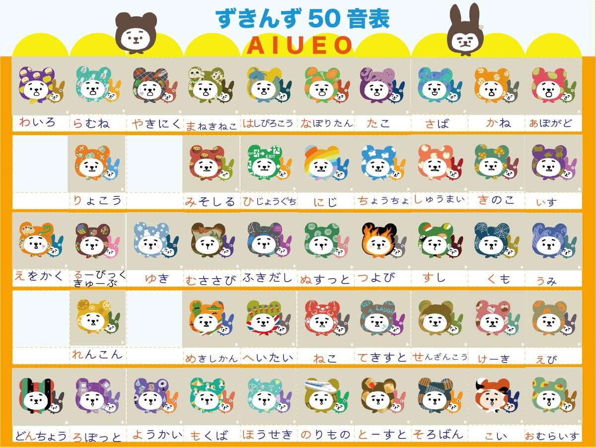 toritatu_nft's tweet photo. 頭巾をかぶった熊のなんでもない平和な日常を作品にしてます🐻🐰

🐻ZUKIN'S
人にバレないように頭巾をかぶって山から下りてきたクマ
https://t.co/Bv8qYu5RPG
PFPにもピッタリ
ZUKIN'S Two Animals
https://t.co/vxyciEHGw4

不恰好でカラフルな生き物
https://t.co/6TpF9V2a2n
#NETJPN https://t.co/mKEBGkCaZD