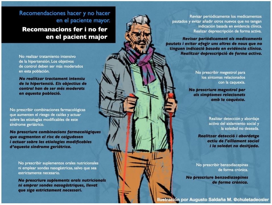 👴🚫💊Recomendaciones de qué hacer y #NoHacer en el paciente mayor

No subestimar carga anticolinérgica
No prescribir sistemáticamente vit D
No benzodiacepinas crónicas
No tratamiento intensivo hipertensión
Deprescripción activa...

<a href="/GVAsanitat/">GVA Sanitat</a> san.gva.es/documents/1529…