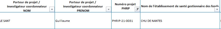 Guils_physio's tweet photo. Heureux d'avoir été sélectionné parmi les lauréats du #PHRIP 2021 de la DGOS @Sante_Gouv 💪. Un bel (?) essai clinique à venir en neuro-rééducation post-AVC / blessure médullaire en MPR au @CHUnantes @NantesUniv https://t.co/aZx5mn1Xdw