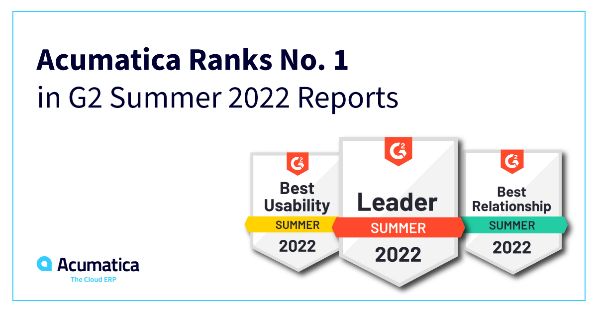 Acumatica's tweet photo. Proud to announce that Acumatica has maintained its position as a leader in the ERP industry, achieving seven different No. 1 rankings in the @G2dotcom Summer 2022 reports!
Read more: https://t.co/D4xBr0Hb9v
#AcumaticaCustomers #AcumaticaReviews https://t.co/9J51sRFkYu