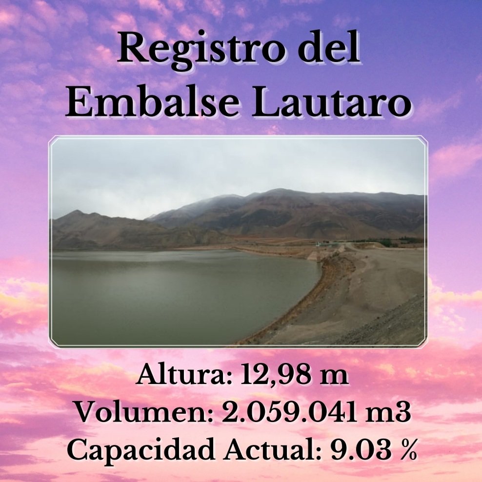 JVigilancia's tweet photo. Buenos días!! Registro del Embalse Lautaro hoy Miércoles 22 de Junio!! 

#información #mediciondiaria #embalsesdechile #embalselautaro #juntadevigilanciadelríocopiapó https://t.co/JSb8FOetcl