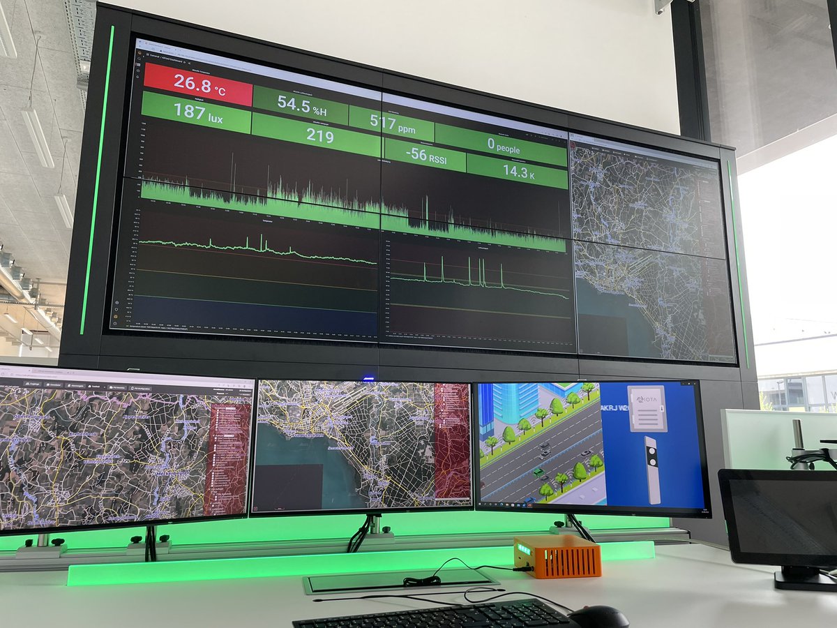 BenBoenisch's tweet photo. Great to see the #alfried control center  #SmartCity live in Friedrichshafen @alfried_fn @FilancoreGmbH @EtoGruppe @iota https://t.co/yLRyZ5uF11