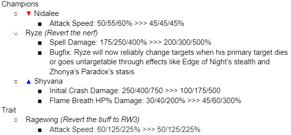 Riot Mort tweet media