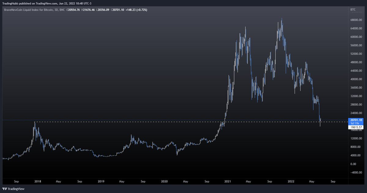 TradingHubb tweet media