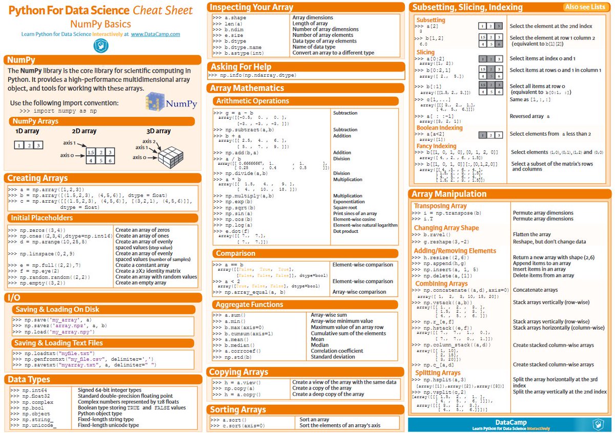 maata_pc's tweet image. Pythonでよく使われるnumpyのチートシート(早見表)です。使用頻度の高い関数の使い方がまとまっています。