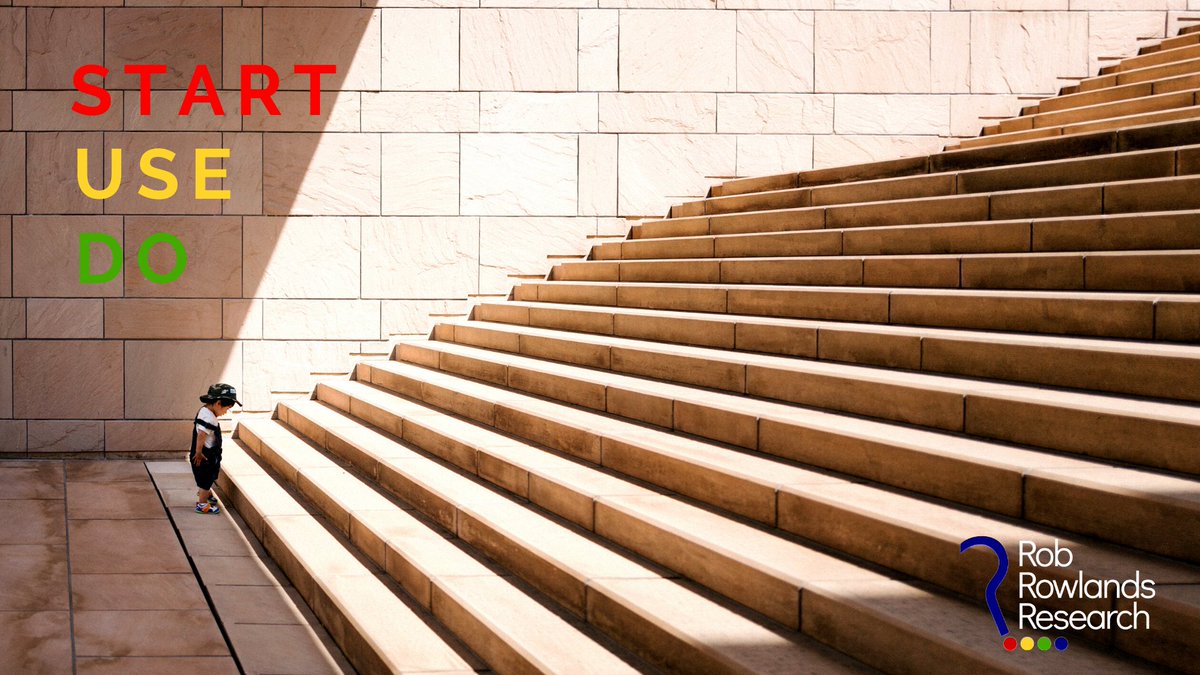 robrowres's tweet image. It was great to be a part of this insightful and engaging @hqn discussion. Turning hopes into successful actions through doing, evaluating and learning.