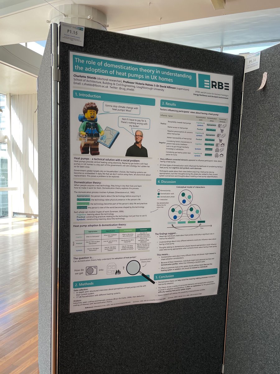 It was great to talk to so many interesting people about my work and to experience my first international academic conference at #ERSS2022 <a href="/erbecdt/">ERBECDT</a>