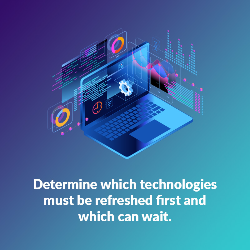 KeeranNetworks's tweet image. If you want to stay within your budget when planning a technology refresh, update technology based on priority. #technologyrefresh #prioritize