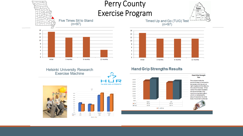 John Morley (@meddocslu) on Twitter photo 