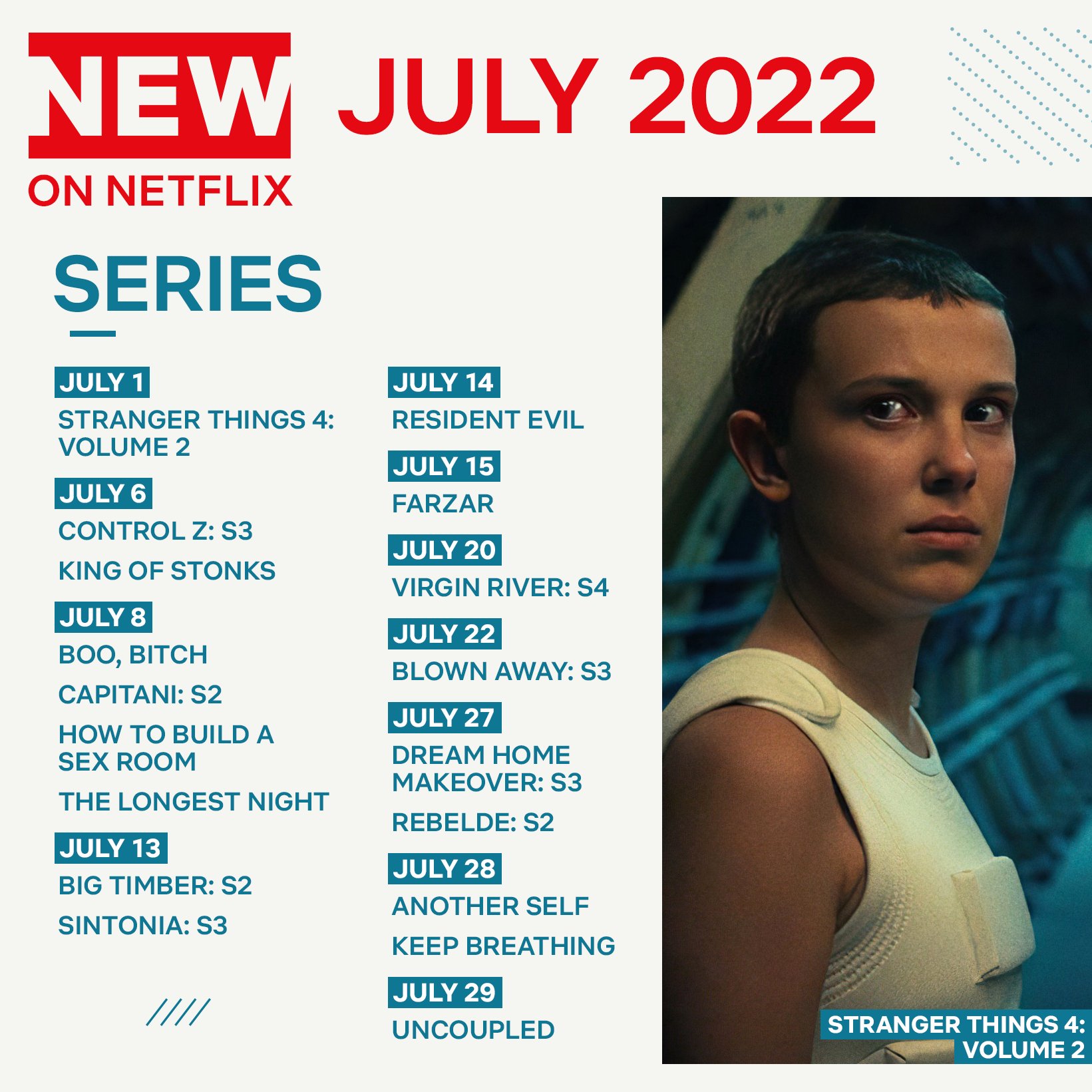 Netflix on Twitter: "Here's a peek at what's coming to Netflix in The