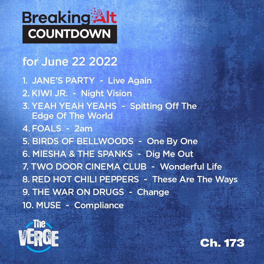 New week, new number 1 on the Breaking Alt Countdown.