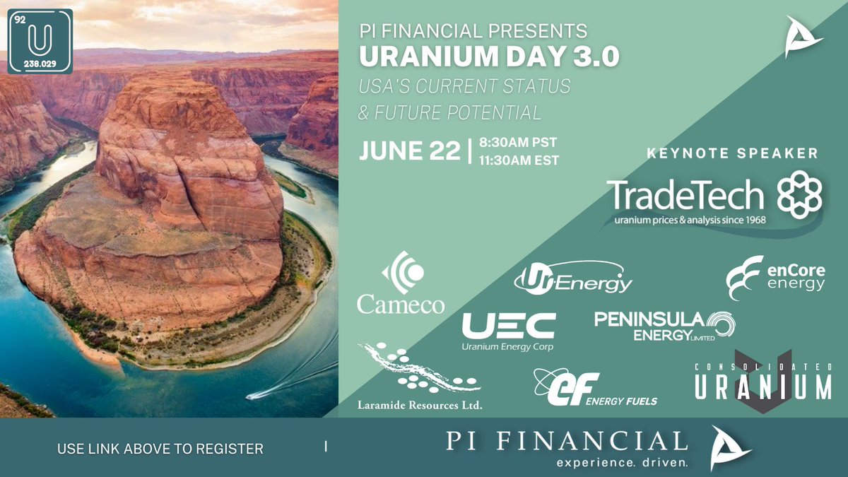 PIFinancialCorp's tweet photo. Top of the morning, folks! Our USA Uranium 3.0 Conference kicks off TODAY at 8.30am PT! Tune in to get a clear picture on the state of current US domestic #uranium &amp; future potential from our highly experienced presenters! Register here: https://t.co/QoIN2S3Gr5 #nuclear #mining https://t.co/oLEOlyu1fE