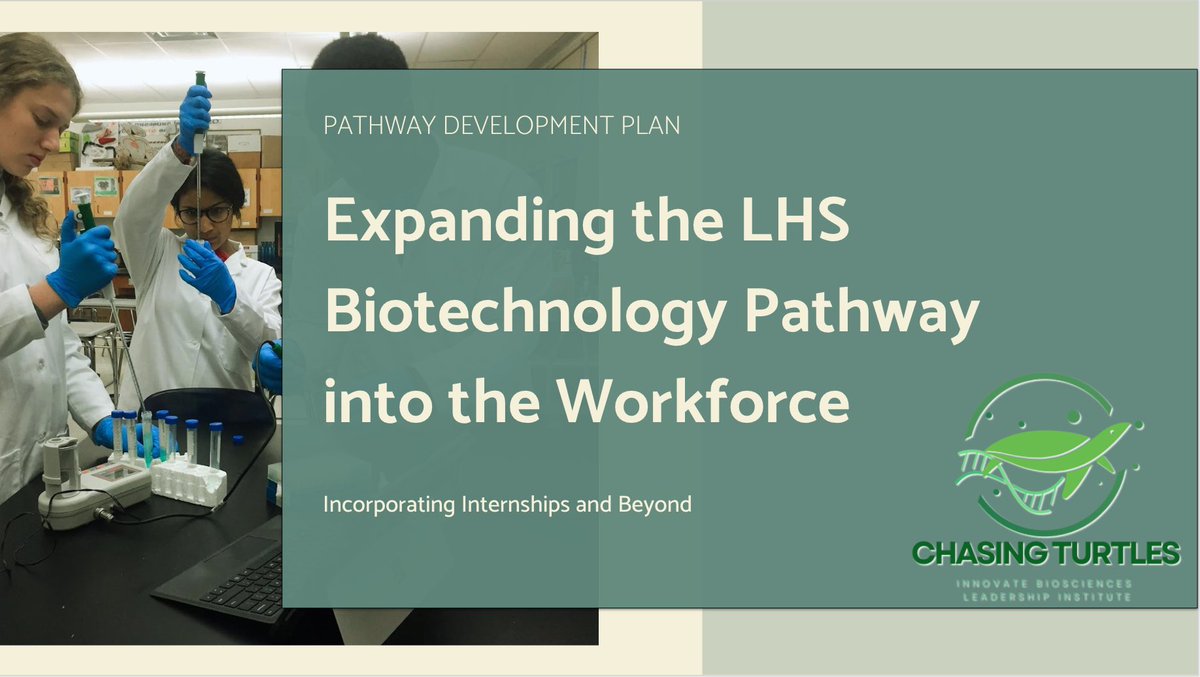 LancerBiotech's tweet photo. Excited to be presenting today on our Biotechnology Pathway as part of @bio_link Biotechnology Leadership Institute.  The connections I have made, networking opportunities, and personal growth that I have gained through BLI have truly been invaluable for me. https://t.co/85whfC3nw4