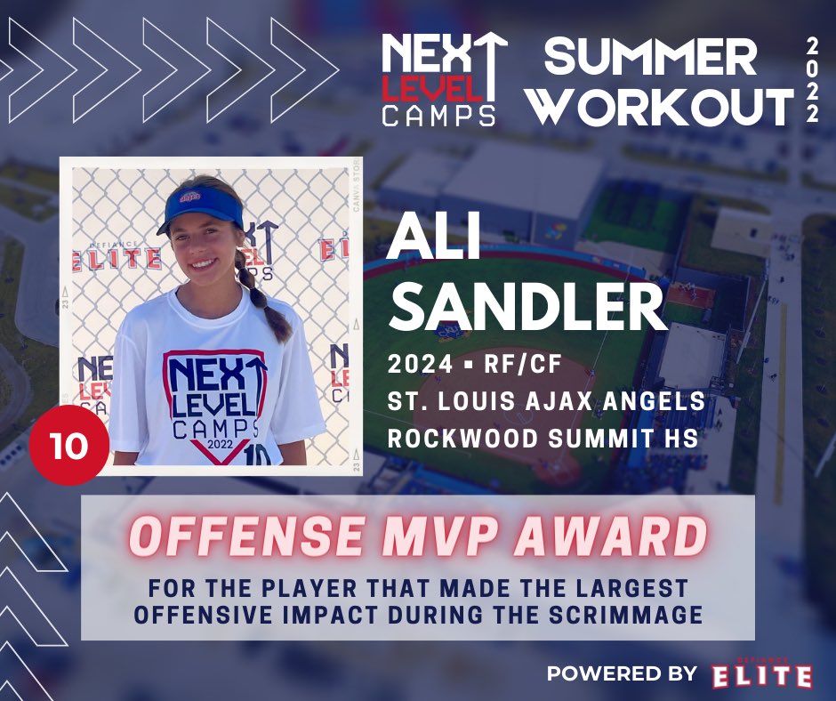 DefianceElite's tweet photo. Congrats to yesterday’s offensive award winners:
Ali Sandler (Rockwood Summit, 2024)
Kaylee Hilton (Hillsboro, 2024) https://t.co/Xzeg33mJbZ