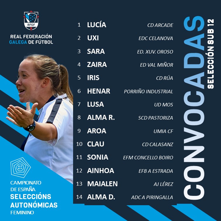 futgal's tweet photo. ⚠️ 𝐎𝐅𝐈𝐂𝐈𝐀𝐋 | Rumbo a MADRID coa MÁXIMA ILUSIÓN!!

👥 CONVOCATORIAS DEFINITIVAS das Seleccións Galegas sub 12 masculina e feminina para o Campionato de España

🏟️ Madrid
🗓️ 24-26 de xuño

#SentindoGalicia | #SeleccionGalega

🔗 https://t.co/h4UES3Zb1C https://t.co/3TFKxEXeHW