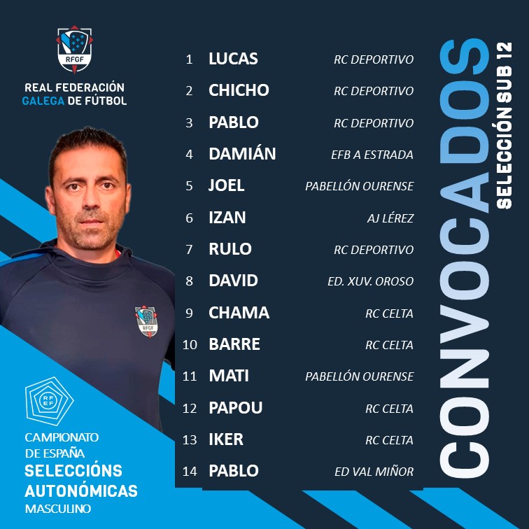 futgal's tweet photo. ⚠️ 𝐎𝐅𝐈𝐂𝐈𝐀𝐋 | Rumbo a MADRID coa MÁXIMA ILUSIÓN!!

👥 CONVOCATORIAS DEFINITIVAS das Seleccións Galegas sub 12 masculina e feminina para o Campionato de España

🏟️ Madrid
🗓️ 24-26 de xuño

#SentindoGalicia | #SeleccionGalega

🔗 https://t.co/h4UES3Zb1C https://t.co/3TFKxEXeHW