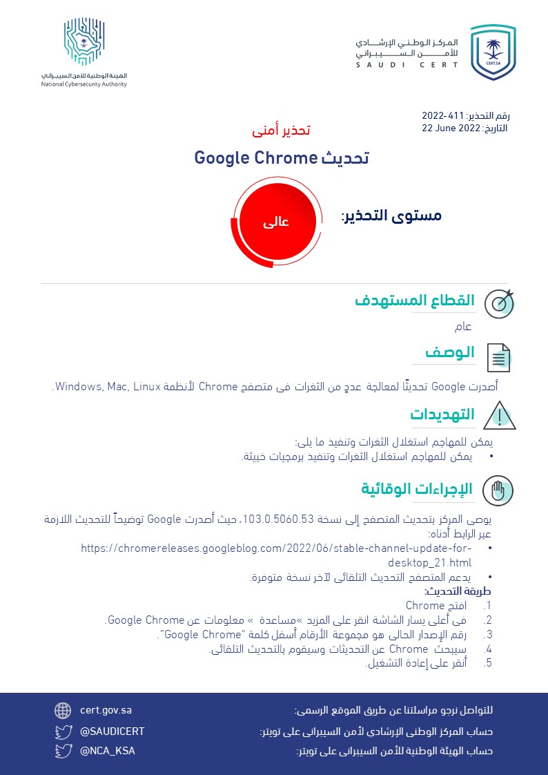 SAUDICERT tweet picture