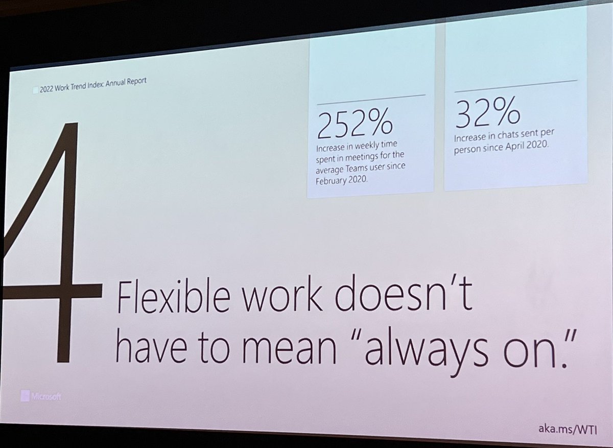 MervynDinnen's tweet photo. Flexible work doesnโt have to mean โAlways Onโ @karleesm
#HRTechX
#FlexibleWork https://t.co/4g3MJhdMn7