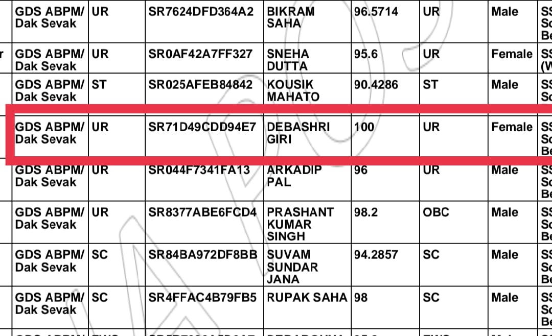 Abhijit43549967's tweet photo. I want pls do properly verify the Marks and not eligible the 2020 &amp; 2021 batch who got huge number with out any exam for covid..
#GDS2022RESULTSCAM 
@IndiaPostOffice 
@PMOIndia 
@MamataOfficial https://t.co/Fds2mxd7qA
