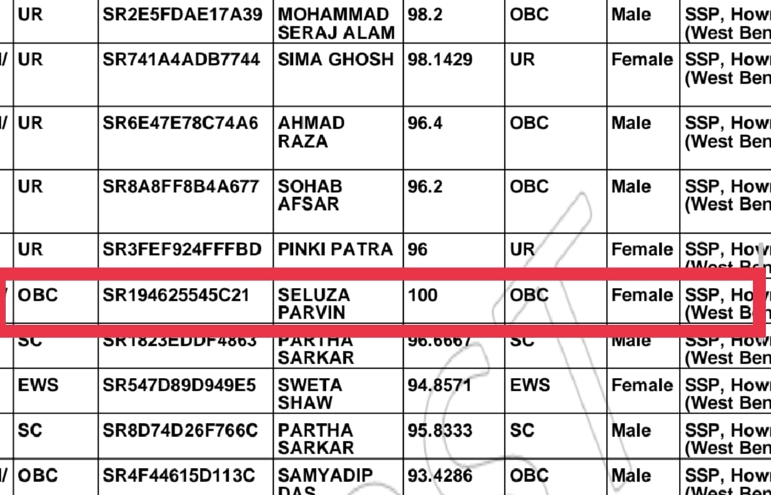 Abhijit43549967's tweet photo. I want pls do properly verify the Marks and not eligible the 2020 &amp; 2021 batch who got huge number with out any exam for covid..
#GDS2022RESULTSCAM 
@IndiaPostOffice 
@PMOIndia 
@MamataOfficial https://t.co/Fds2mxd7qA