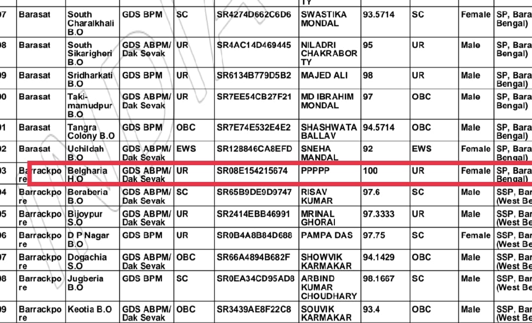 Abhijit43549967's tweet photo. I want pls do properly verify the Marks and not eligible the 2020 &amp; 2021 batch who got huge number with out any exam for covid..
#GDS2022RESULTSCAM 
@IndiaPostOffice 
@PMOIndia 
@MamataOfficial https://t.co/Fds2mxd7qA