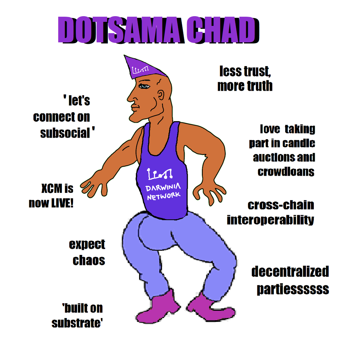 do you recognize yourself with any attribute of this specimen?
next week we will have a #dotsama chads meeting on <a href="/PolkadotDecoded/">Polkadot Decoded</a>. no matter where you are, don’t fall behind -> just go. register now for free: decoded.polkadot.network