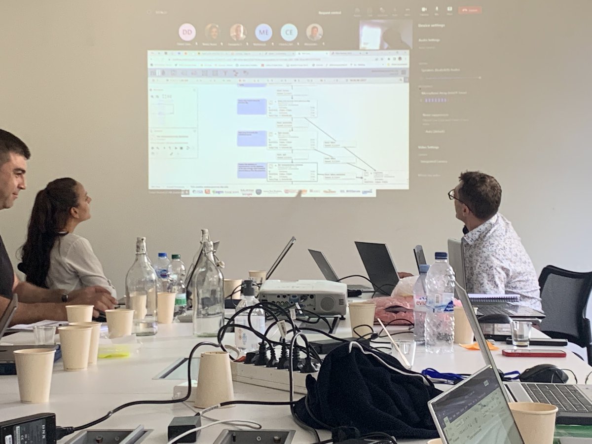 Showing data ingestion processes with #FIWARE Draco for pilot sites in the scope of the <a href="/GRACEDproject/">GRACED</a> project!