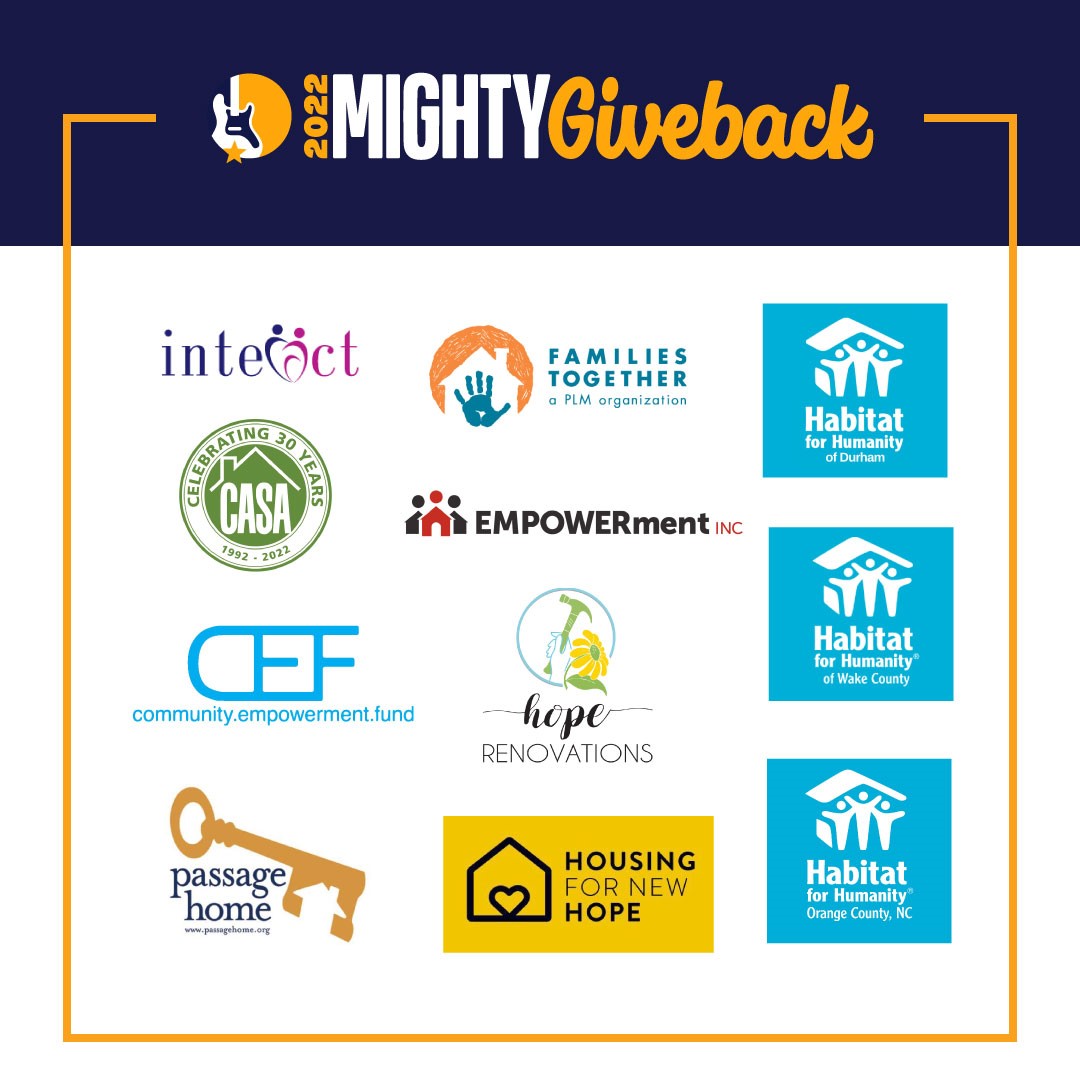 raleighchamber's tweet photo. @UWTriangle and @BandTogetherNC are partnering for the 3rd year to bring the #Triangle two concerts in October at @RedHatAmp to support 11 nonprofits that assist individuals and families with #HousingAccessibility! Find out more: https://t.co/YWckSXhRer https://t.co/j8IBd6oB5J