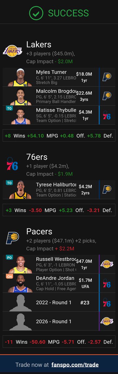 rsegoviaduarte's tweet photo. Se necesita defensa , Turner y Thybulle son necesarios @urulakers @LakersFanaticos https://t.co/47jBRWQKFZ
