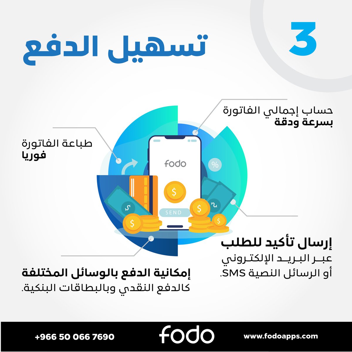 هناك العشرات من الأسباب التي تدفعك للاستثمار في نظام نقاط بيع POS احترافي.
نستعرض اليوم 7 أسباب.
إذا أردت أن تجنيها جميعا، تواصل معنا من خلال الرابط  fodoapps.com/ar/register/
 #كافيهات #المطاعم #فودو #مطاعم #Fodo #نقاط_بيع #جده_الان #بحر_العرب