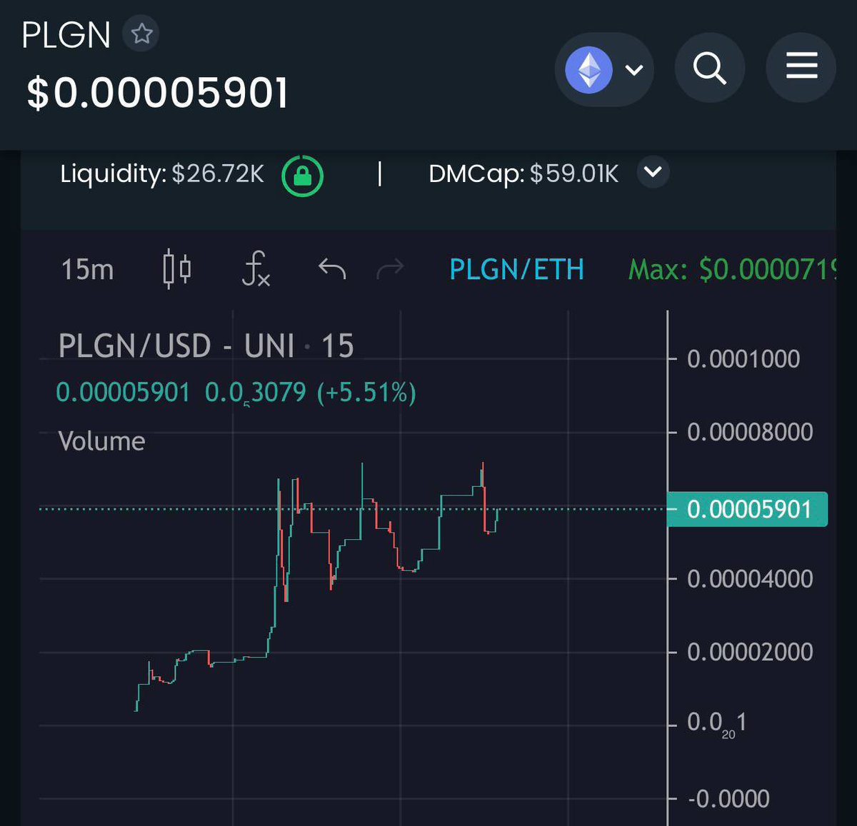 BetaWarriors_'s tweet photo. Pologenics $PLGN is giving 9% USDC reflections on the holdings, the bestest ROI in the market. Right now on a steal deal, it gonna pump hard as soon as the Utility comes out! If you’re in, you’re in!
@poolgenics #PLGN #Shinja #Caw
https://t.co/AuQPw277Zb https://t.co/TVcw1XEUS7
