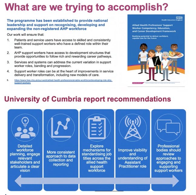 anne_canby's tweet photo. We’re delighted to be working with all #NHS and #LocalAuthority providers across Sussex to progressing our #AHPSW programme @SussexHCP1 @sussexahps @AHPSussex #CAHPO2022 https://t.co/1VHUWJEQyq