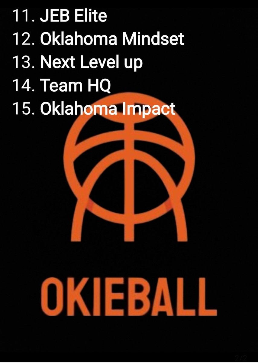 OkieBall tweet media