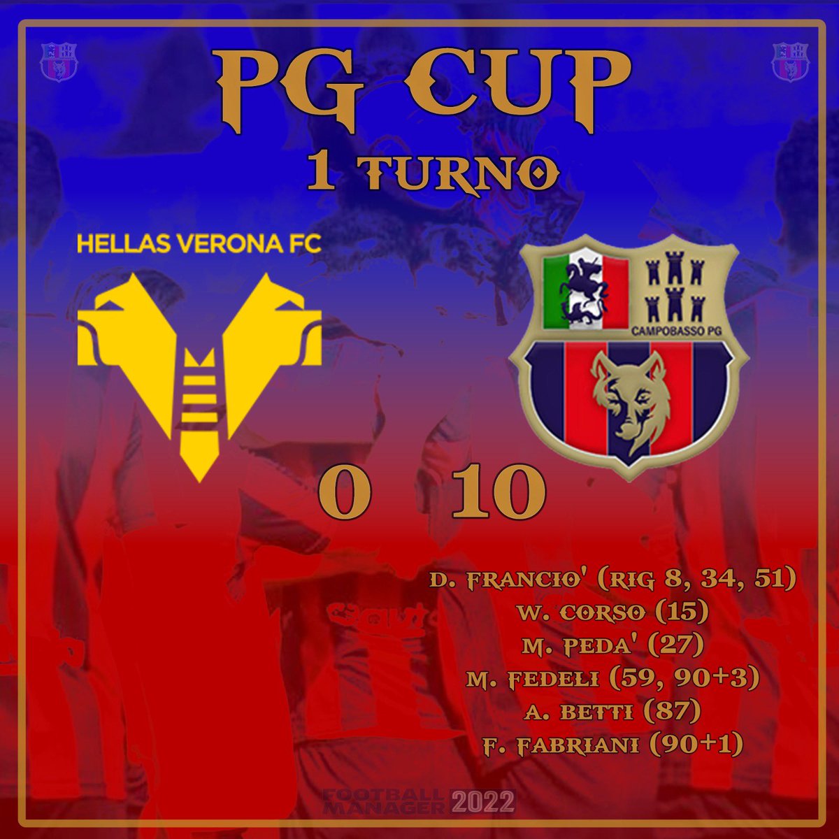 Convincente vittoria sul campo del Verona, per cominciare al meglio la stagione